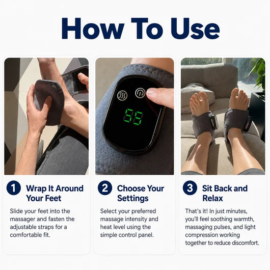 Relieve Plantar Fasciitis Pain in 20 Minutes a Night. Instantly Feel The Difference